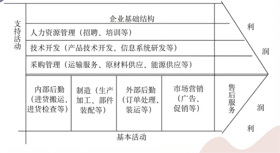 产品经理，产品经理网站